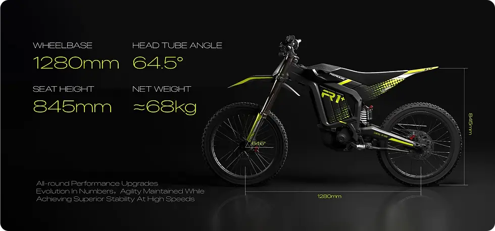 Unglaubliches Fahrwerk