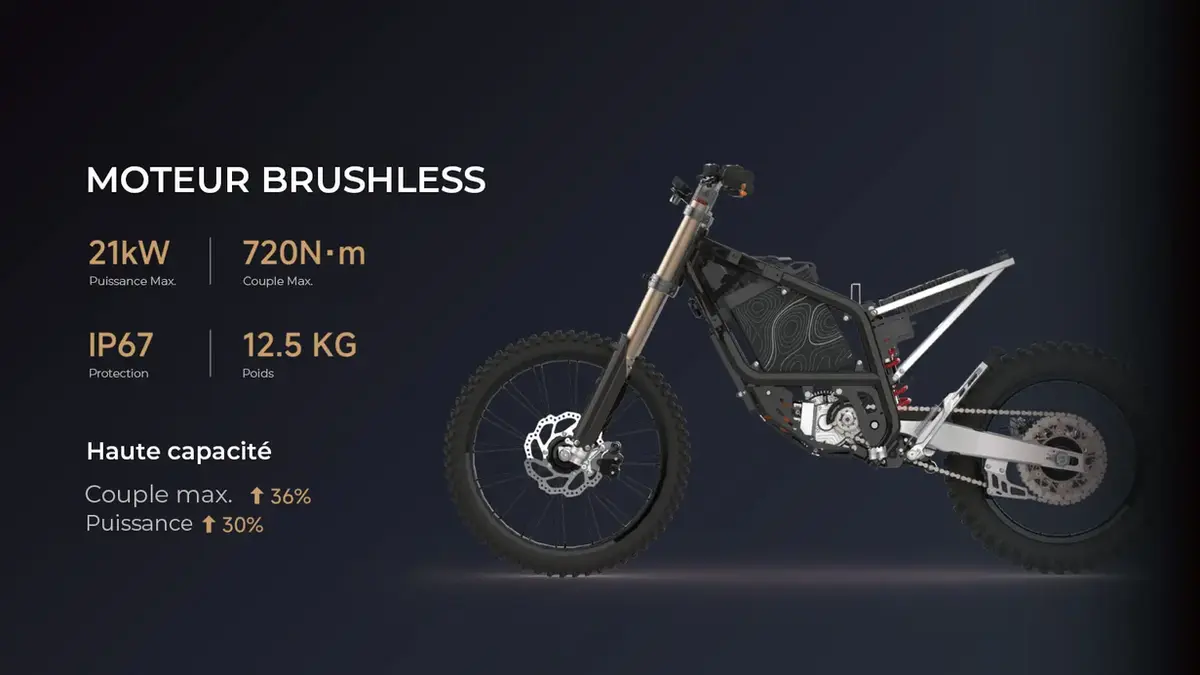 Kayo EC2I — Moteur brushless