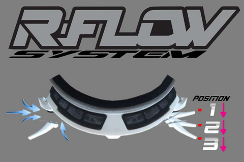 Masques R-Flow Next