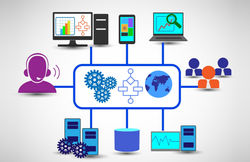 call-center-software