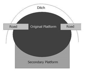 History of Cam'nethan by Gordon Mason
