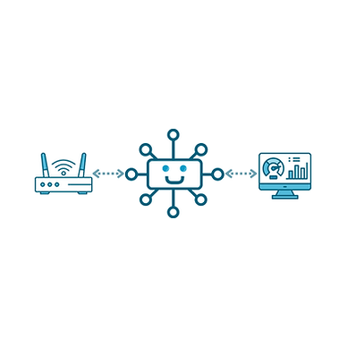 Connected gateway and dashboard graphic representing secure IoT data networking