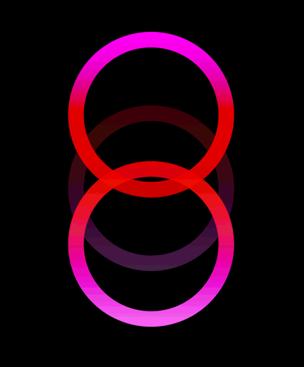 grafico-gradiente-1.gif