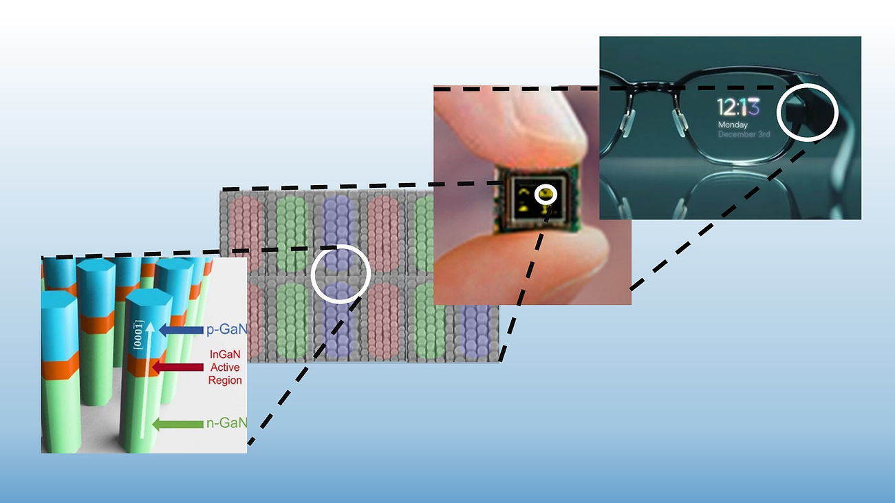 Tech for Eyeglasses (for Website).jpg