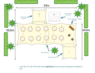 Just Eat 120 Package
