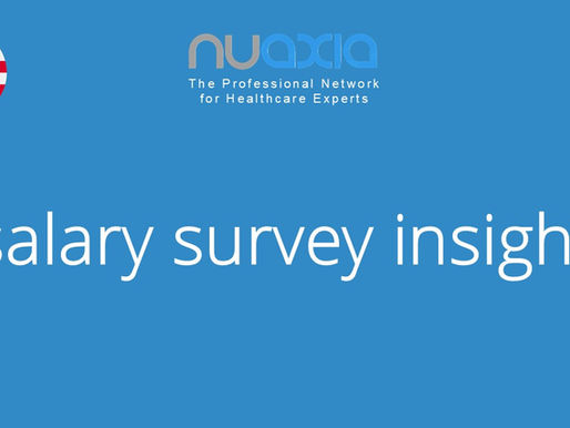 Medscape Internist Compensation Report 2026