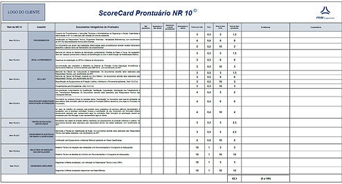 SCORECARD Prontuário NR 10 - pág 3 - A3.