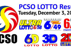 PCSO Lotto Results December 3 2024