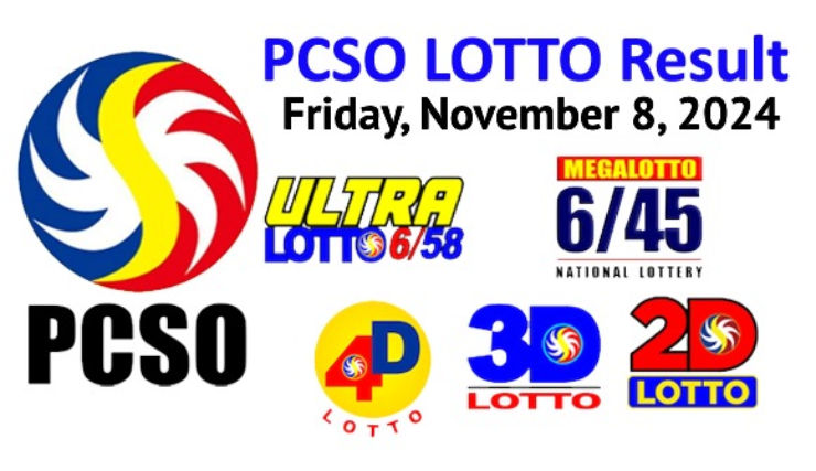 PCSO Lotto Results November 08, 2024