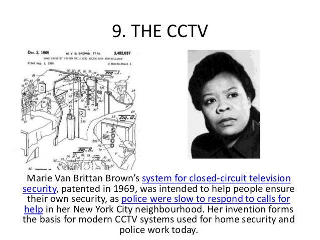 CCTV Inventor