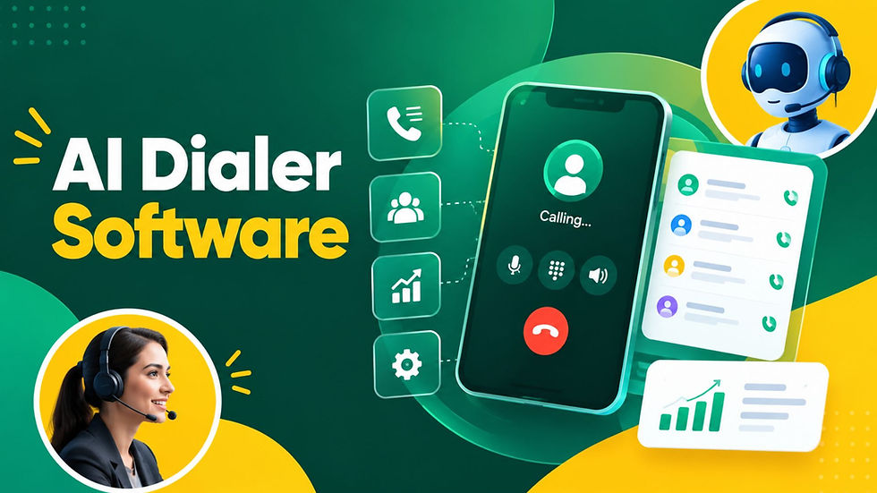 ai-dialer-software-features-benefits-costs-and-use-cases
