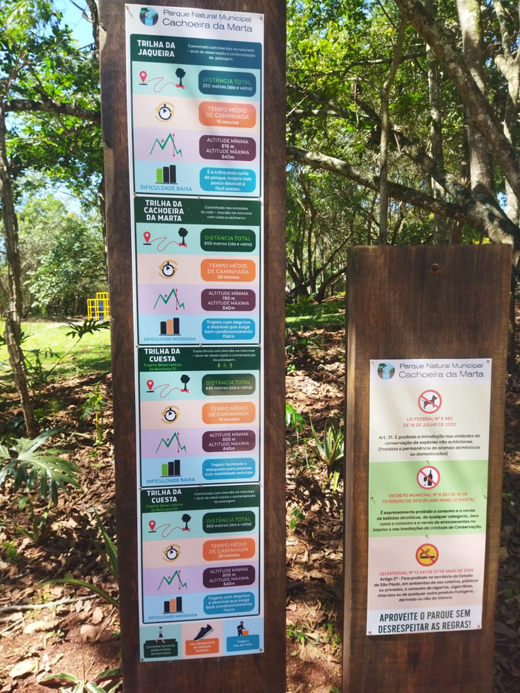 Ricarddo Barros Guerreiro