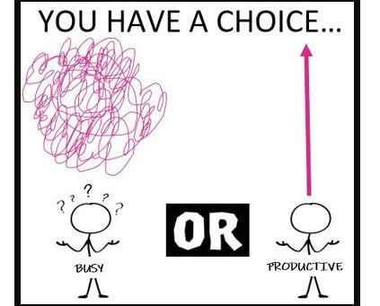 Are you Busy or Productive?