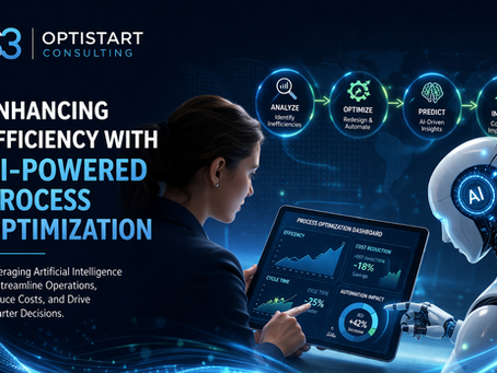 Enhancing Efficiency with AI-Powered Process Optimization