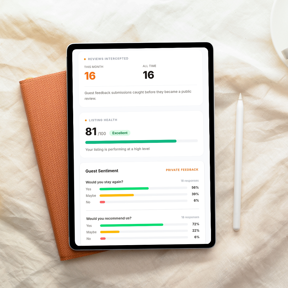 HomeHost package built for Airbnb owners and hosts to help prevent negative reviews