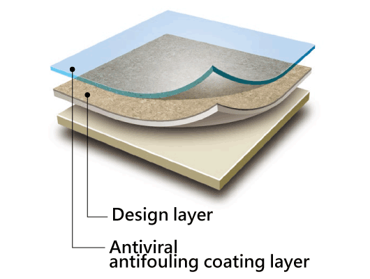 Vinyl Sheet Flooring for Washroomheet Flooring