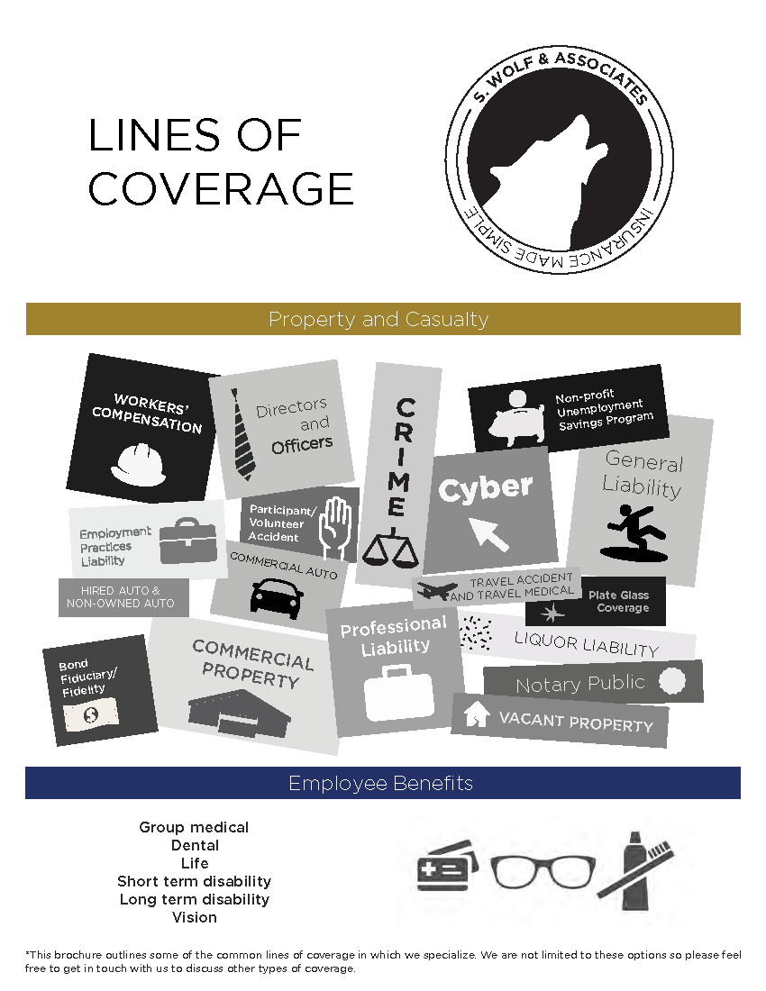 Lines of Coverage!