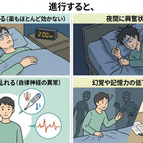 【"眠れない"だけで死に至る病気 —— 致死性家族性不眠症（FFI）のお話】