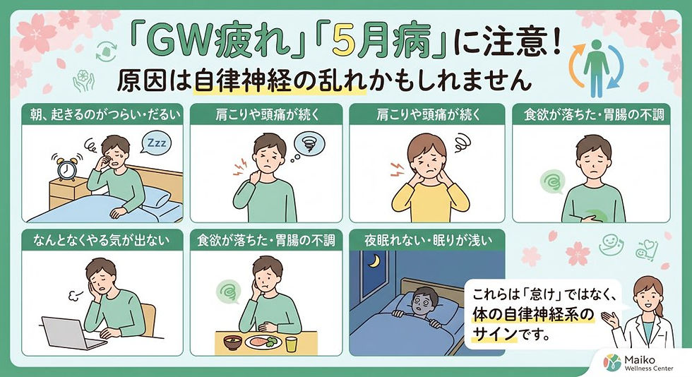 垂水区でGW疲れ・自律神経の乱れにお悩みなら|連休後に実践したい回復ケア