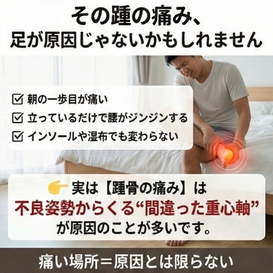 踵の痛みの原因は姿勢不良と不良動作