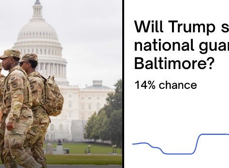 Can Baltimore Afford Not to Call in the National Guard?