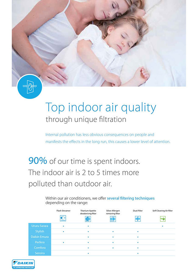 Quality air