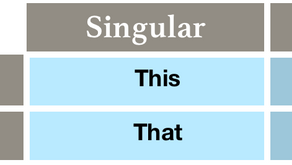 Demonstrative Adjectives (Part 2) 形容詞の指示詞 (その２）