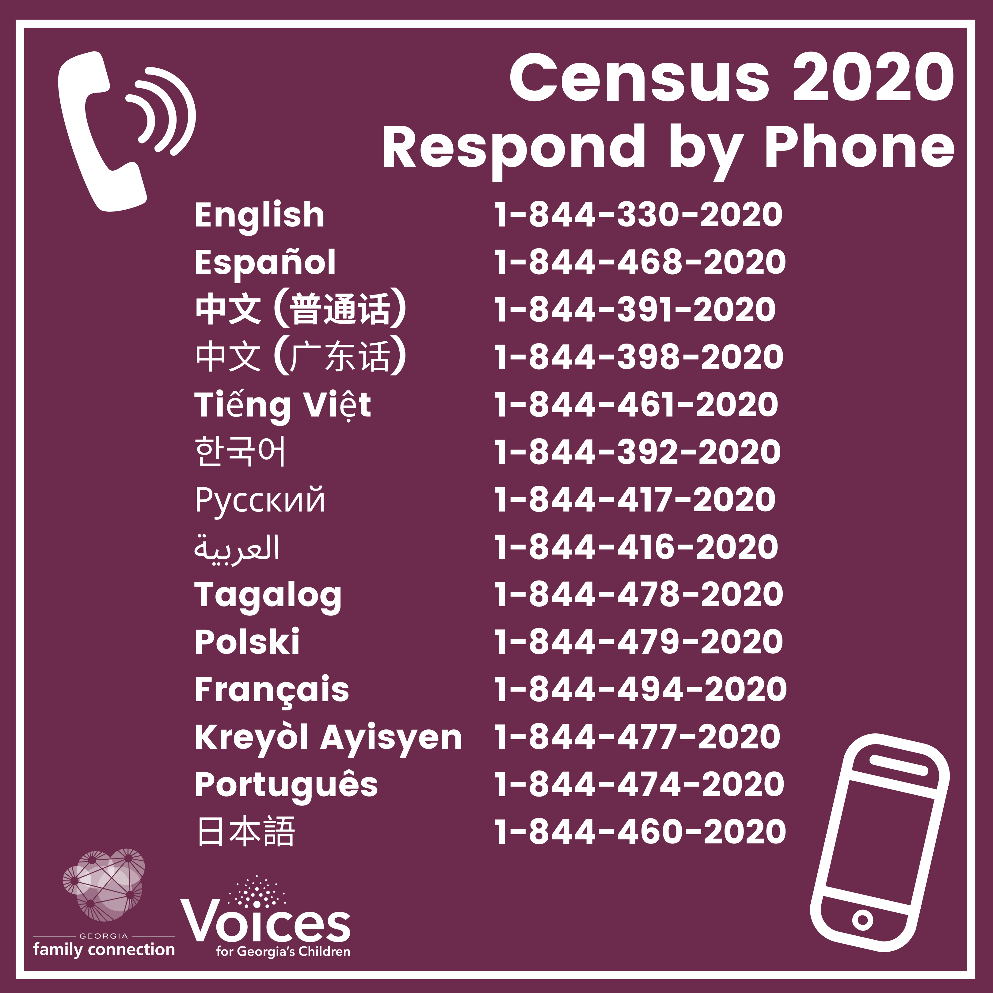 Census Phone Numbers