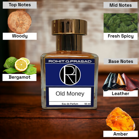 Decoding Perfume Speak: A Fragrance Glossary