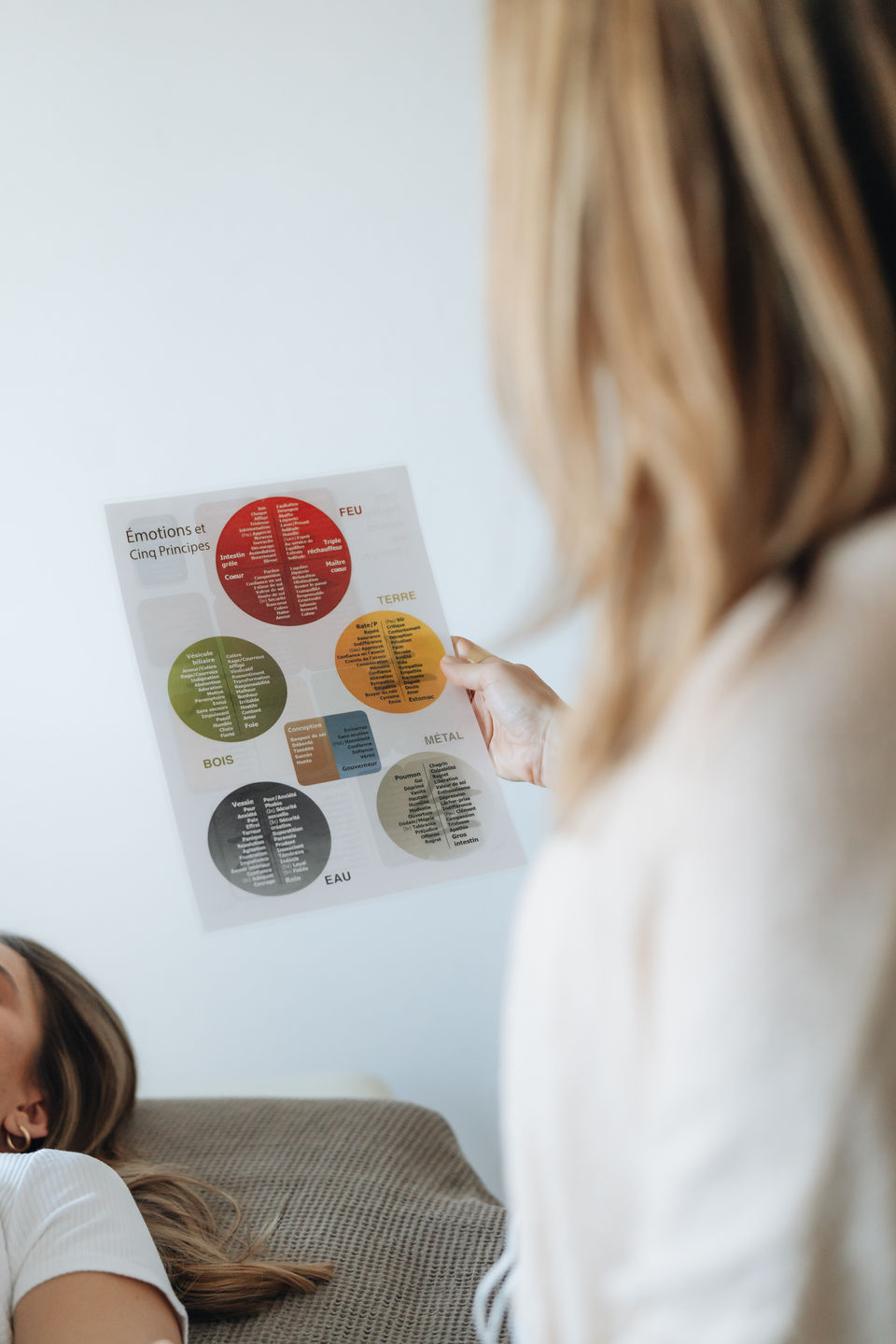 Photographe thérapeute massage Suisse