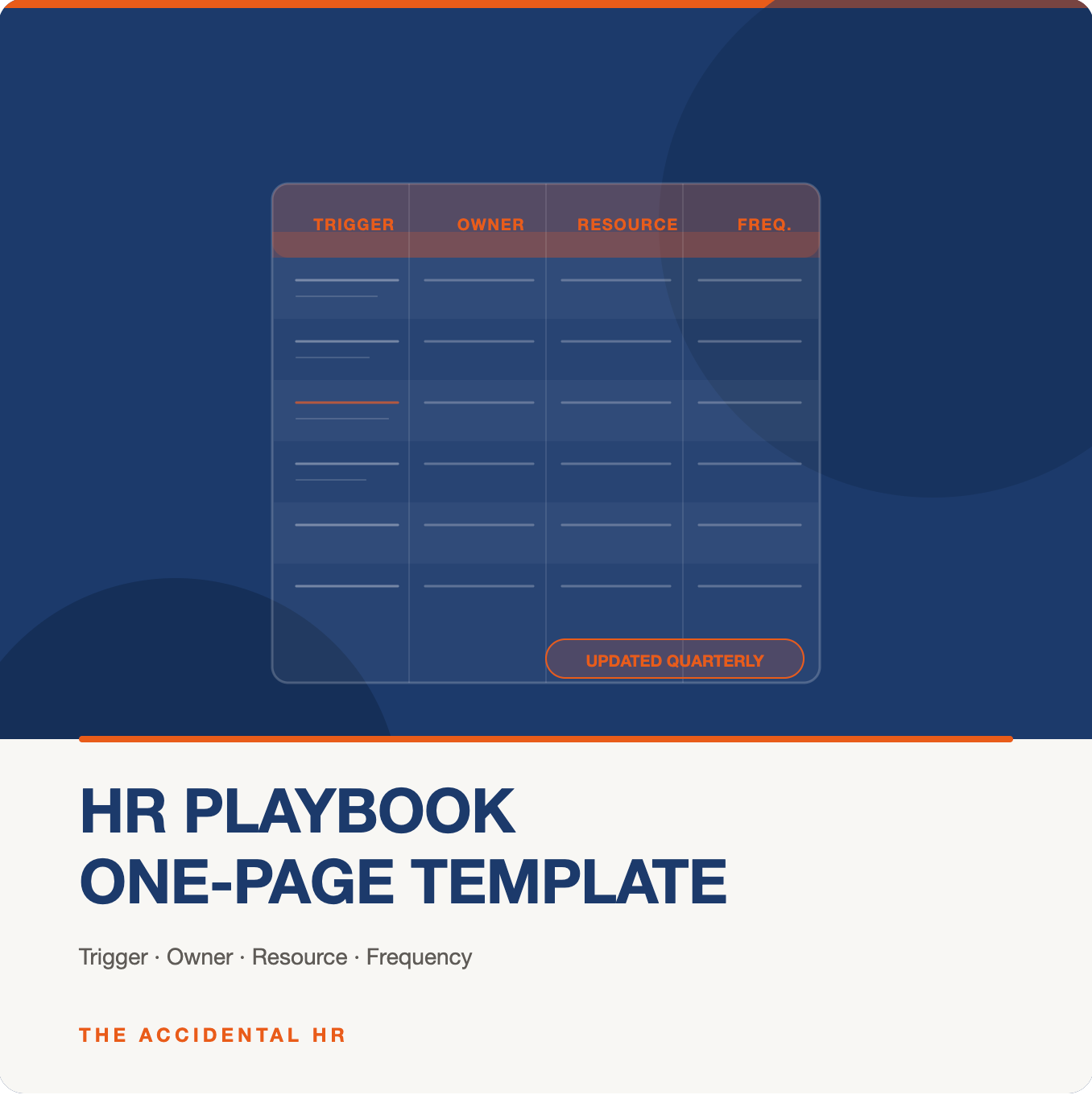 HR Playbook — One-Page Template