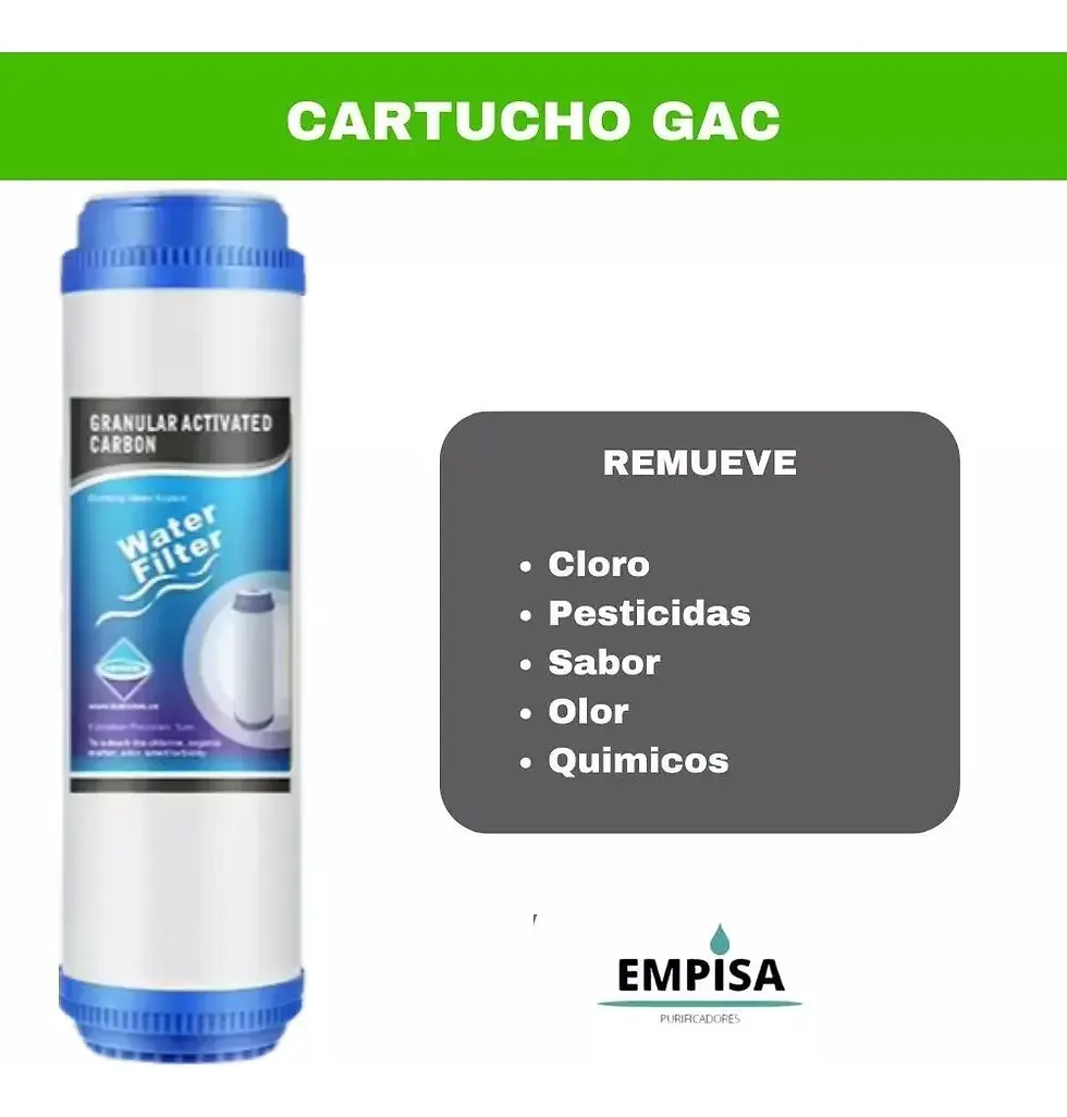 Miniatura: Kit Repuesto Ósmosis Inversa 5 Etapas