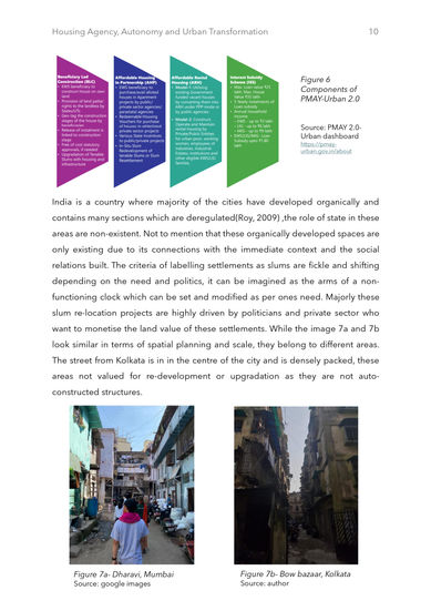 Housing agency, autonomy and urban transformation_page-0010