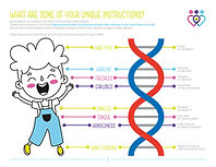 Celebrating our Colors: DNA activity