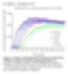TRF-Ubiquitin Mix (100x)