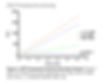 20S Proteasome Kit (human)