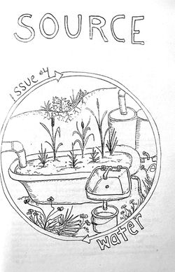 Source 4