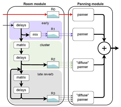 Core Spat Rendering Algorithm 1 Source.jpg