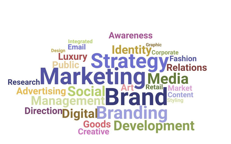 brand-consultant.jpeg