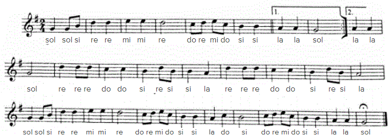 partitura nombres.GIF