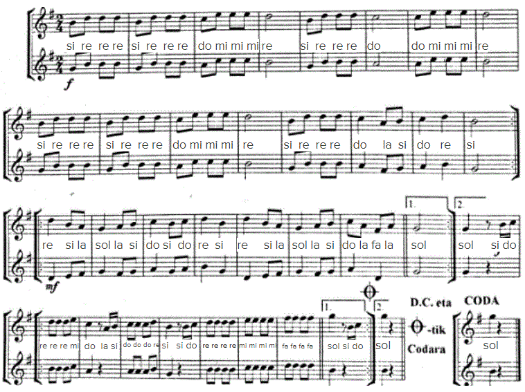 partitura con nombres.GIF