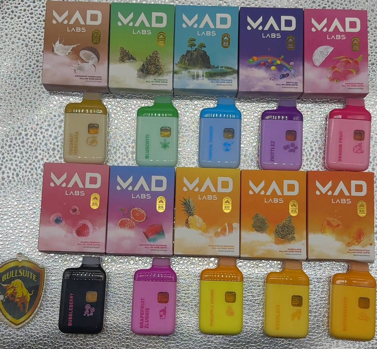 Mad Labs