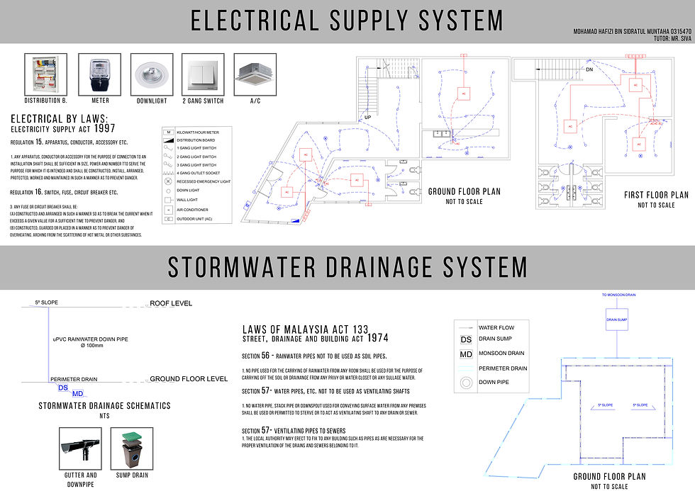 ELECTRIC & STORMWATER