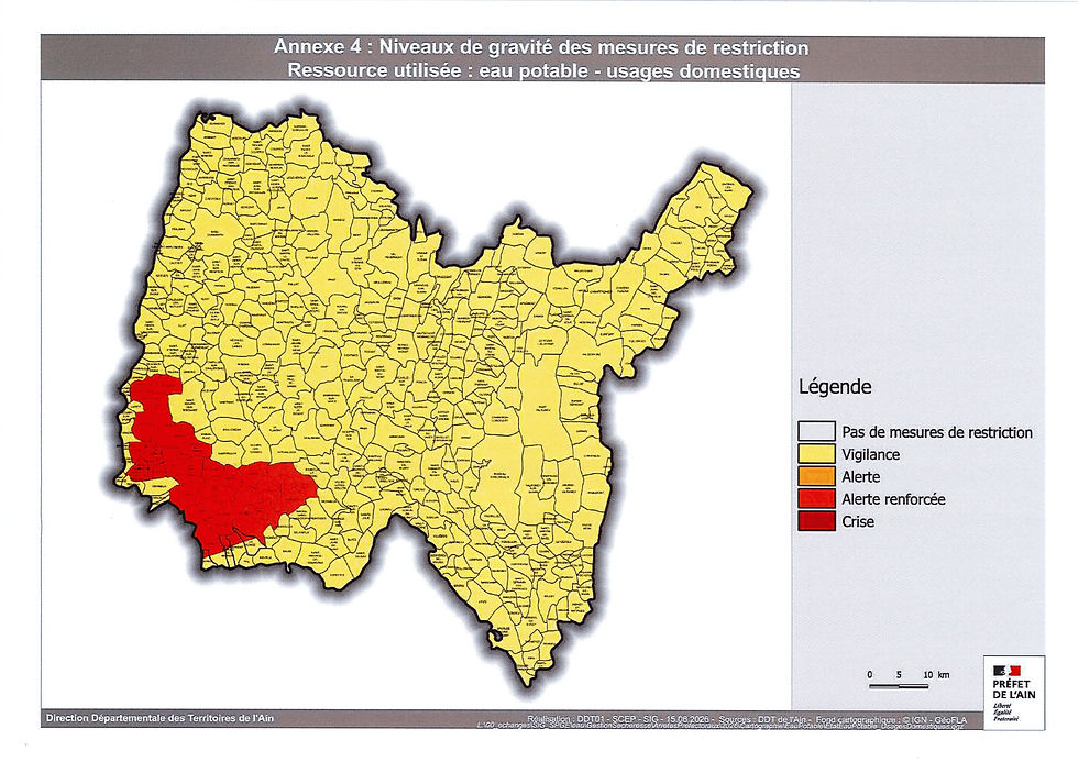Vigilance jaune - Eau Potable- Usages domestiques