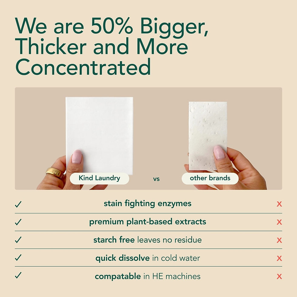 Thumbnail: Fragrance Free 60 Ct Laundry Sheets