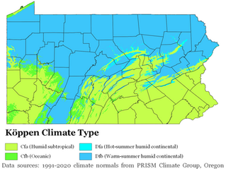 Spring Creek Watershed Climate