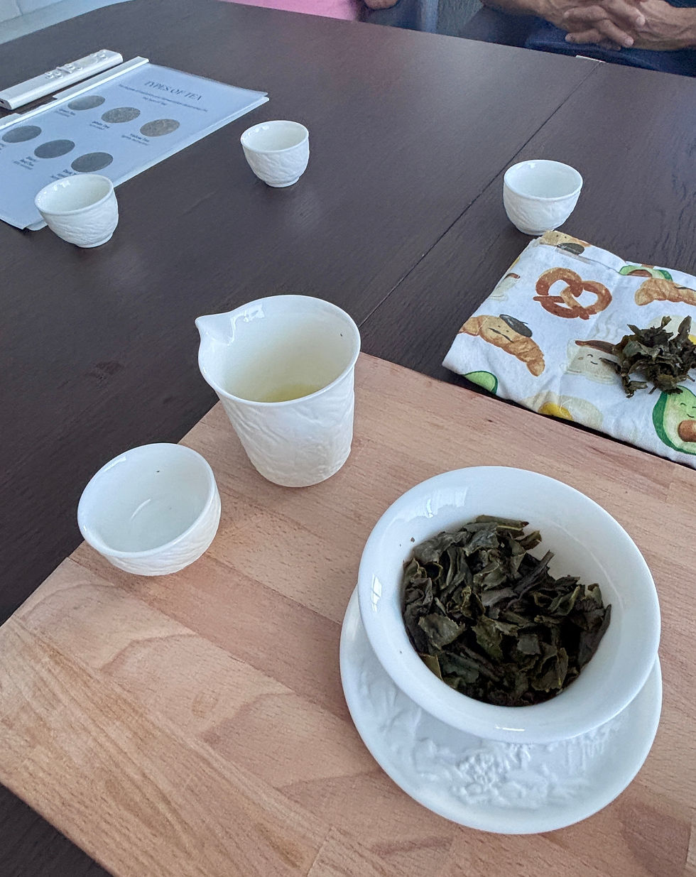 Around the Table Again