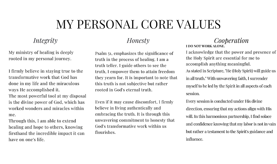Cream Black Minimalist Professional About Me Presentation (3).png