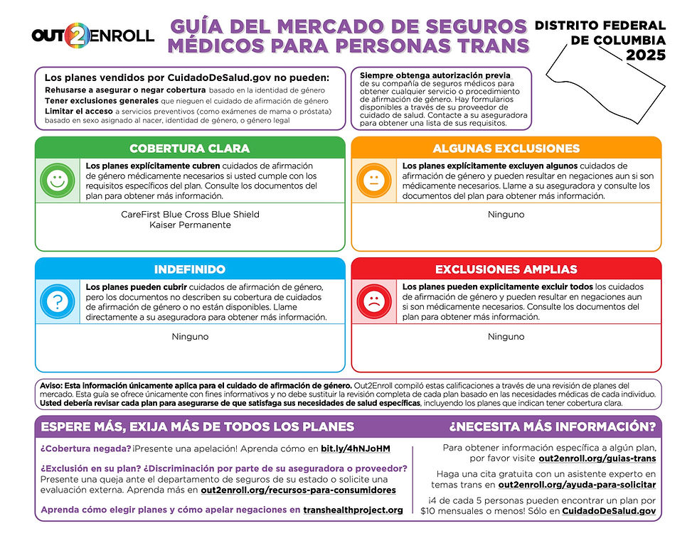 District of Columbia