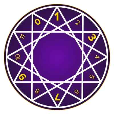 Number Wheel (Rotate Anticlockwise) (1).webp